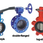 What is a butterfly valve?